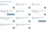Headway UK - e-Booklets and Factsheets